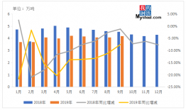 為什么碳素工具鋼析出石墨，四川特鋼產業聯盟成立